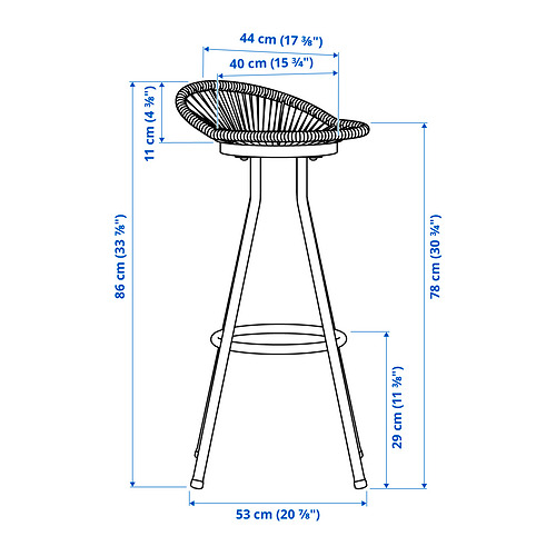 SEGERÖN Measurement Illustration