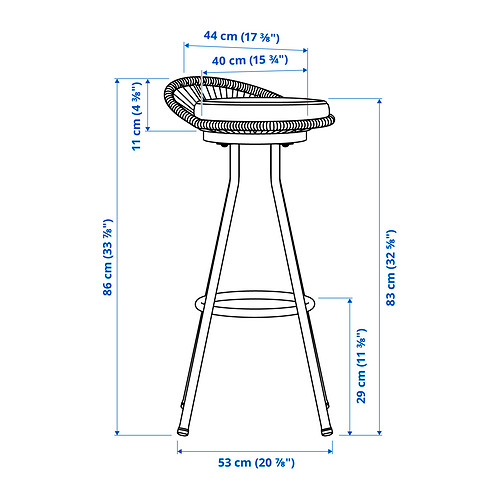 SEGERÖN Measurement Illustration