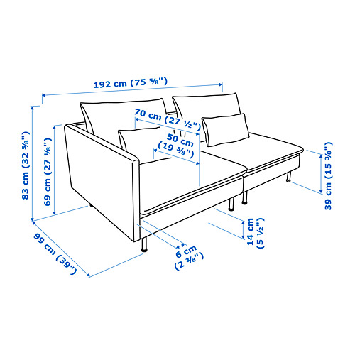 SÖDERHAMN Measurement Illustration