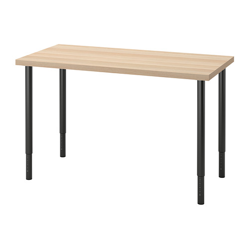 LAGKAPTEN/OLOV meja