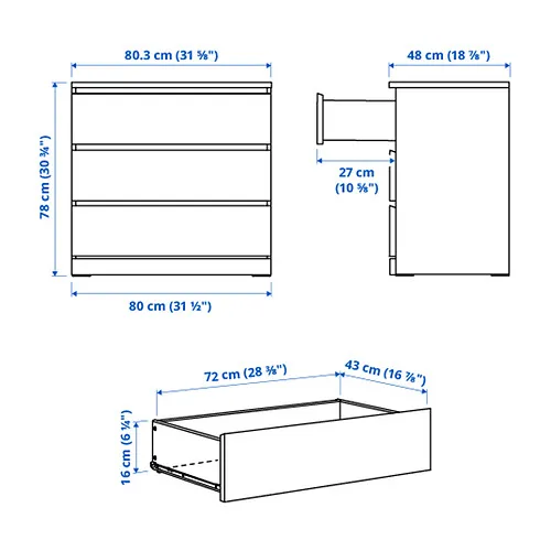 MALM Measurement Illustration