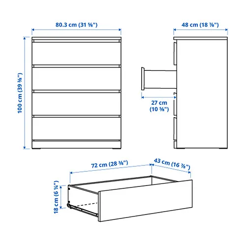 MALM Measurement Illustration