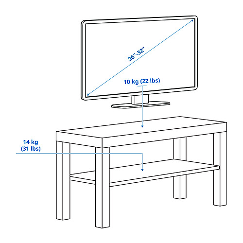 LACK Measurement Illustration