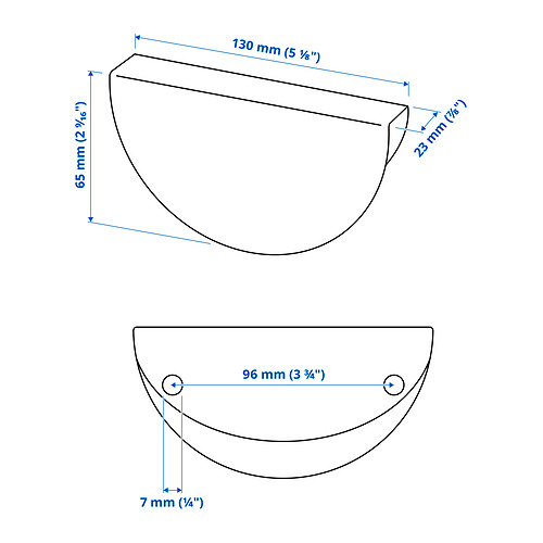 BEGRIPA Measurement Illustration