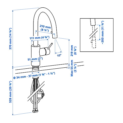 SALLSJÖN Measurement Illustration