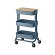 RÅSKOG/NORRÅVA - Trolley with lid, grey-blue, 28x38x61 cm