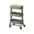 RÅSKOG/NORRÅVA - Trolley with lid, grey-green, 28x38x61 cm