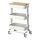 RÅSKOG/NORRÅVA -  | IKEA Indonesia - PE961615_S1