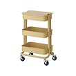 RÅSKOG/NORRÅVA - Trolley with lid, beige-yellow, 28x38x61 cm