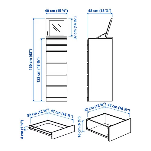 MALM Measurement Illustration