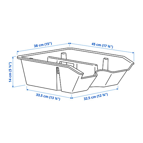 SORTERA Measurement Illustration