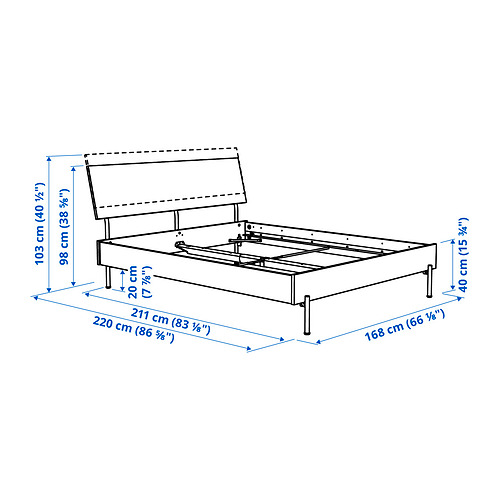 RÅDMANSÖ Measurement Illustration