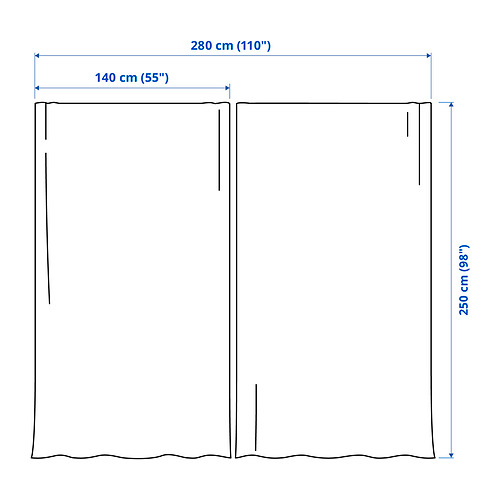 LENDA Measurement Illustration