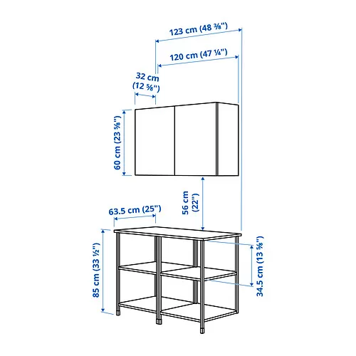 ENHET Measurement Illustration