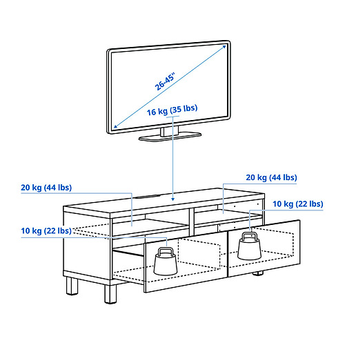 BESTÅ Measurement Illustration
