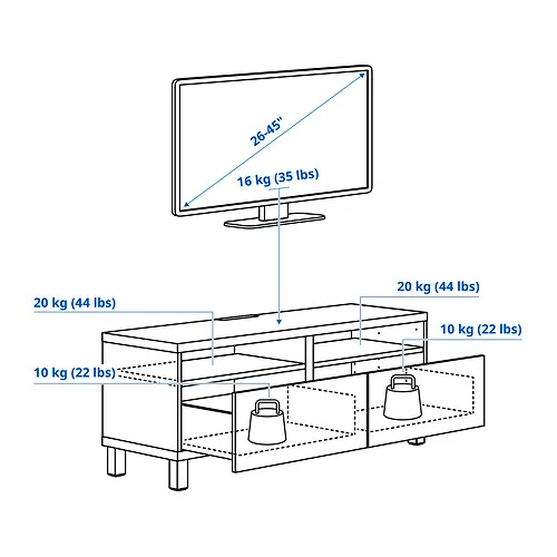 BESTÅ Measurement Illustration