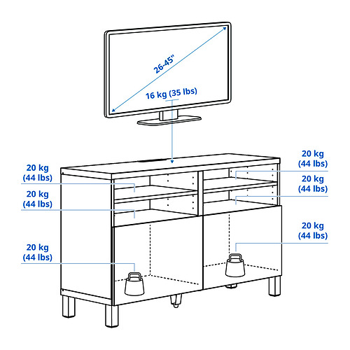 BESTÅ Measurement Illustration