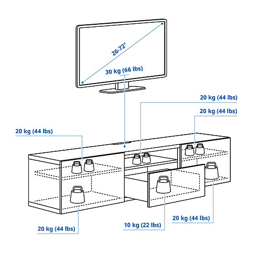 BESTÅ Measurement Illustration