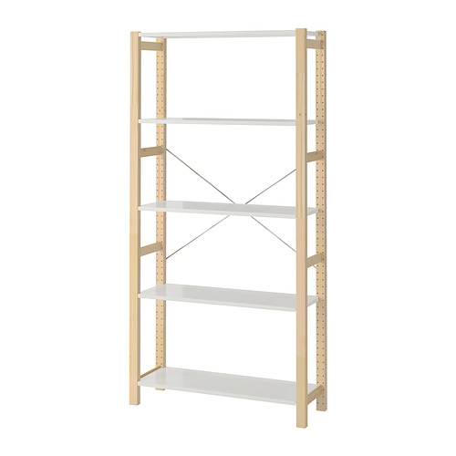 IVAR unit rak 