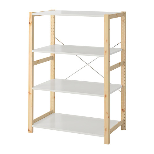 IVAR unit rak 