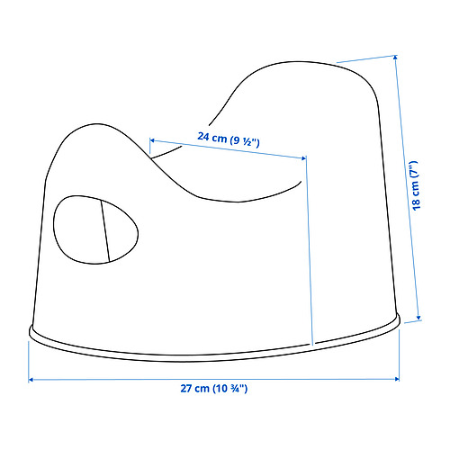 LILLA Measurement Illustration