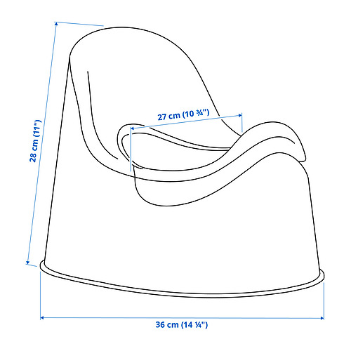 LOCKIG Measurement Illustration