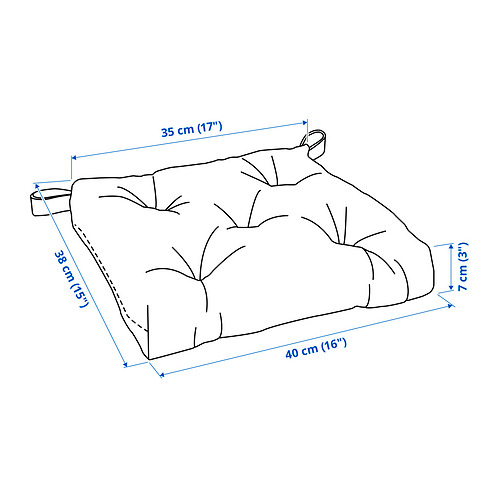 MALINDA Measurement Illustration