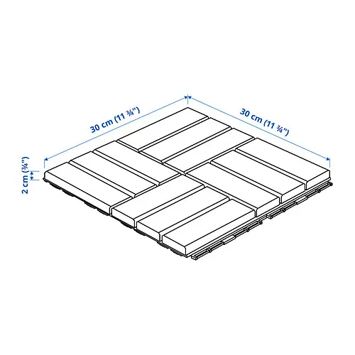 RUNNEN Measurement Illustration