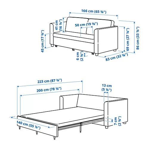PÄRUP Measurement Illustration