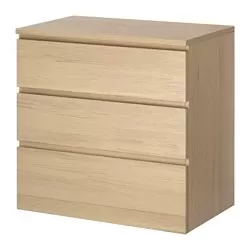 MALM