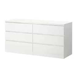 MALM