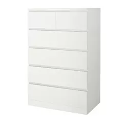 MALM