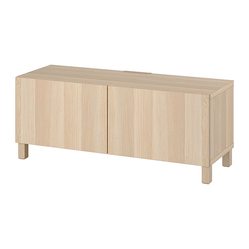 BESTÅ meja TV dengan pintu