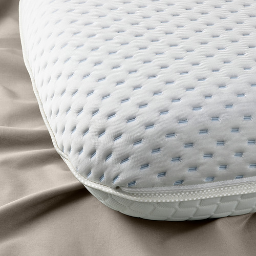 RAMSLÖKSMAL bantal ergonomis, berbagai posisi