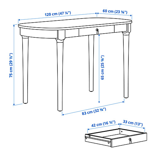 ROSENTORP Measurement Illustration