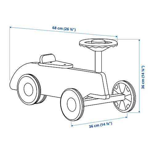 FÄLTHARE Measurement Illustration