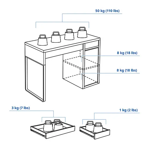 MICKE Measurement Illustration
