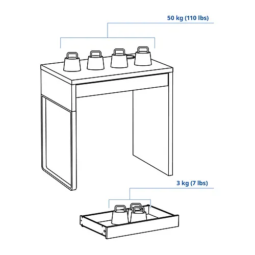 MICKE Measurement Illustration