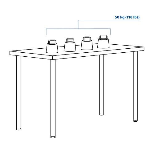 LAGKAPTEN/ADILS Measurement Illustration