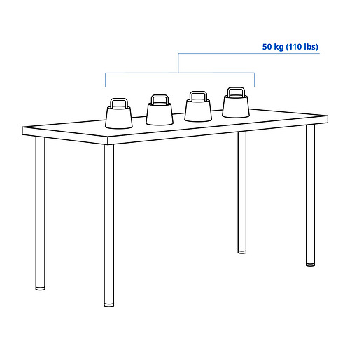 LAGKAPTEN/ADILS Measurement Illustration