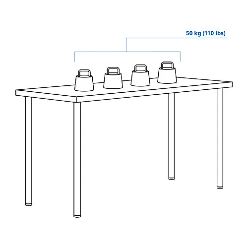 LAGKAPTEN/ADILS Measurement Illustration