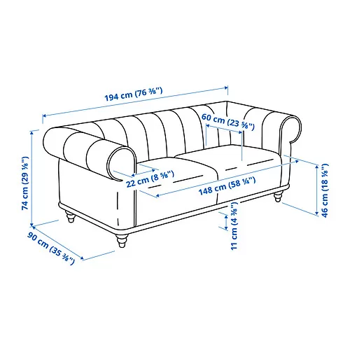 VISKAFORS Measurement Illustration