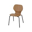SKÅLSTA - Chair, walnut veneer/tubular metal/black-grey