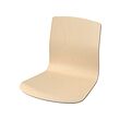 LÄKTARE - seat shell, birch veneer | IKEA Indonesia - PE899030_S2