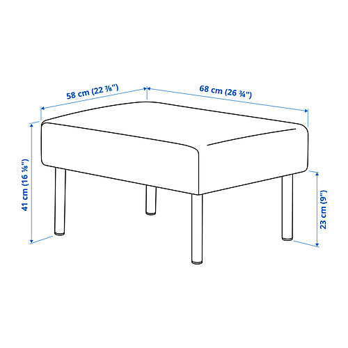 GLOSTAD Measurement Illustration