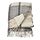 MYRULL - selimut kecil, abu-abu muda, 130x170 cm | IKEA Indonesia - PE899082_S1