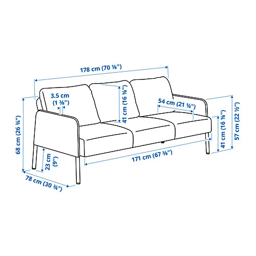 GLOSTAD Measurement Illustration