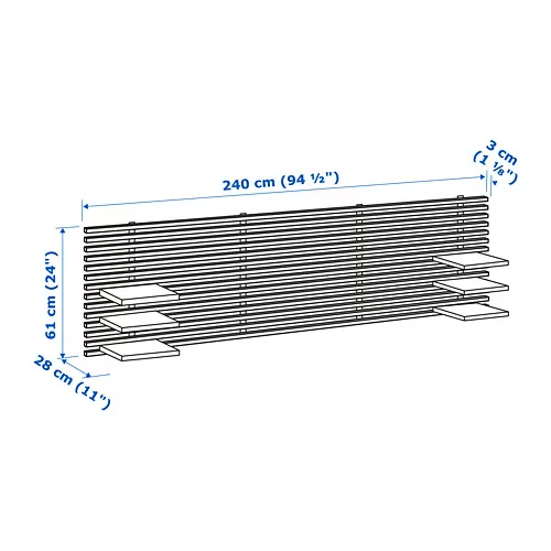 MANDAL Measurement Illustration