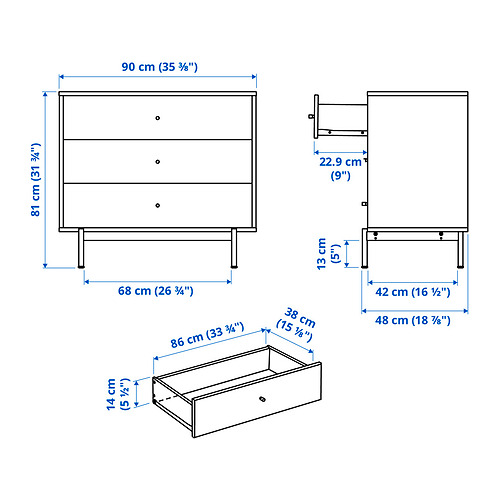 RÅDMANSÖ Measurement Illustration