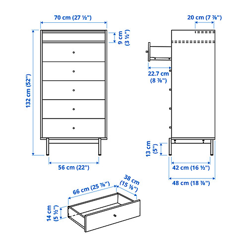 RÅDMANSÖ Measurement Illustration